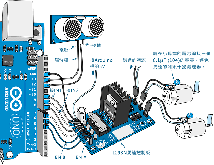 超圖解 Arduino 互動設計入門(第二版)