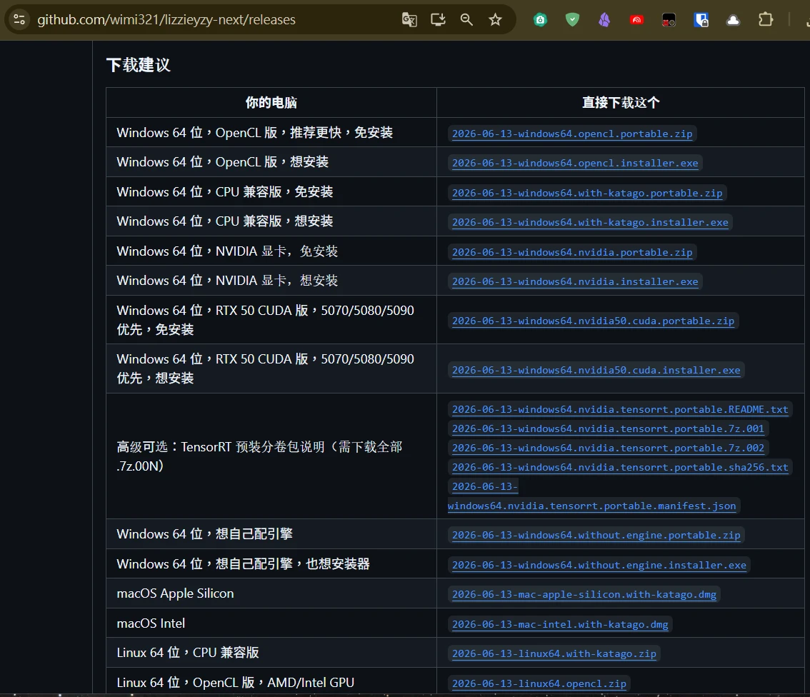 LizzieYzy Next GitHub Releases 頁面