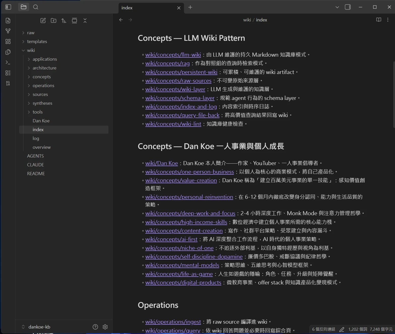 關於 Dan Koe 的簡介
